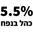 5.5%