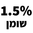 1.5%